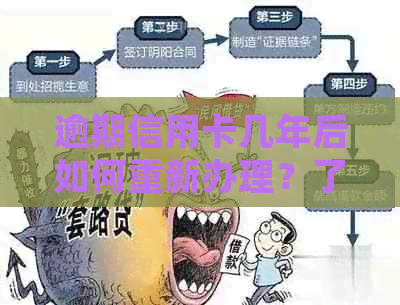 逾期信用卡几年后如何重新办理？了解详细步骤与要求！