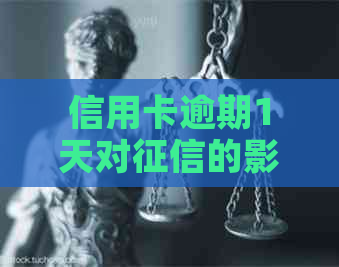 信用卡逾期1天对的影响及恢复方式探讨：关键步骤与应对策略