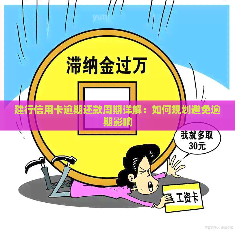 建行信用卡逾期还款周期详解：如何规划避免逾期影响