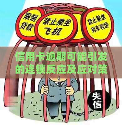 信用卡逾期可能引发的连锁反应及应对策略