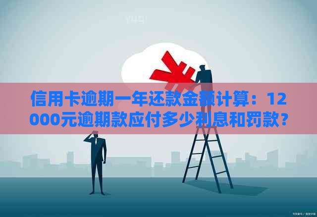 信用卡逾期一年还款金额计算：12000元逾期款应付多少利息和罚款？