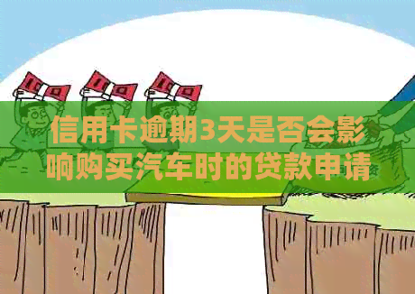 信用卡逾期3天是否会影响购买汽车时的贷款申请？了解详细情况和解决方案！