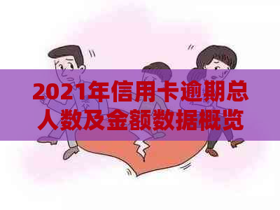 2021年信用卡逾期总人数及金额数据概览：中国、全球信用卡逾期情况分析