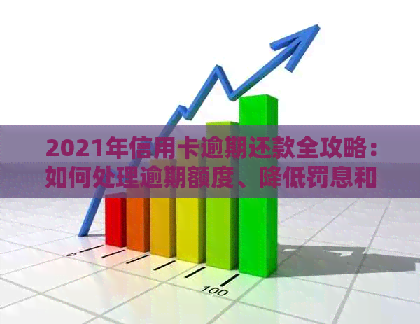 2021年信用卡逾期还款全攻略：如何处理逾期额度、降低罚息和避免信用损失