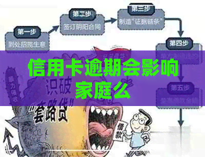 信用卡逾期会影响家庭么