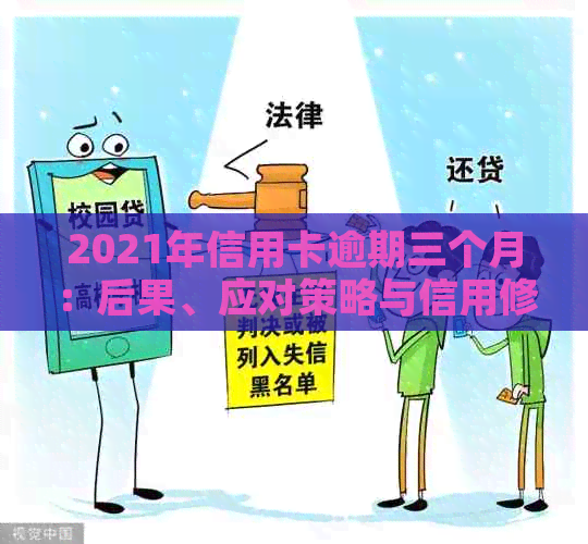 2021年信用卡逾期三个月：后果、应对策略与信用修复方法