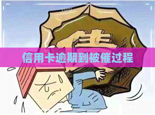 信用卡逾期到被催过程