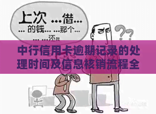 中行信用卡逾期记录的处理时间及信息核销流程全解析：常见问题解答