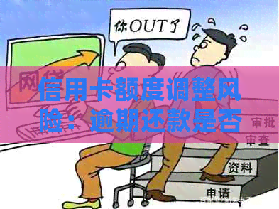 信用卡额度调整风险：逾期还款是否会导致信用卡额度受限？