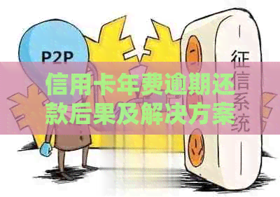 信用卡年费逾期还款后果及解决方案：如何避免贷款受影响？