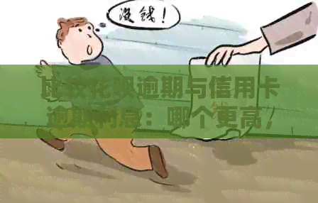 比较花呗逾期与信用卡逾期利息：哪个更高，如何避免高额利息？