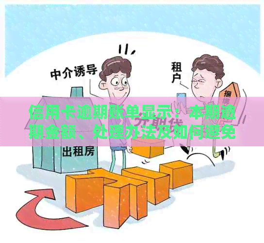 信用卡逾期账单显示：本期逾期金额、处理办法及如何避免逾期的全面指南