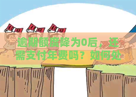 逾期额度降为0后，还需支付年费吗？如何处理逾期被降额度的情况？