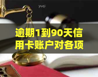 逾期1到90天信用卡账户对各项欠款的影响与处理方法