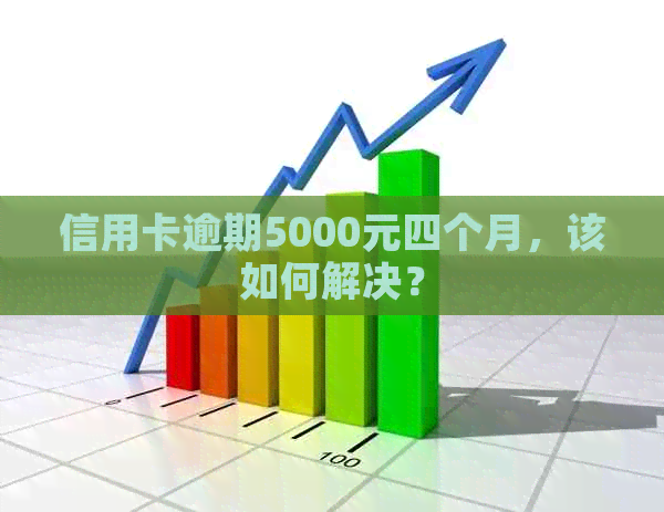 信用卡逾期5000元四个月，该如何解决？