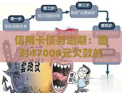 信用卡债务逾期：面对47000元欠款的起诉，我们应该如何应对？