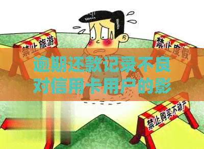 逾期还款记录不良对信用卡用户的影响及应对策略