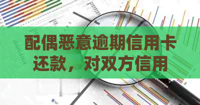 配偶恶意逾期信用卡还款，对双方信用和财务状况的影响及应对策略