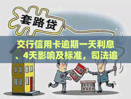 交行信用卡逾期一天利息、4天影响及标准，司法追诉期与协商归还本金