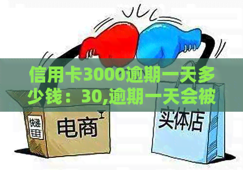 信用卡3000逾期一天多少钱：30,逾期一天会被起诉吗？