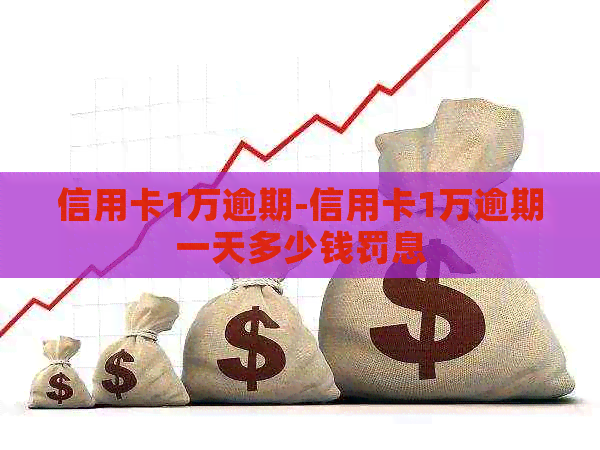 信用卡1万逾期-信用卡1万逾期一天多少钱罚息