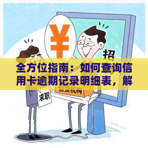 全方位指南：如何查询信用卡逾期记录明细表，解决用户可能遇到的各种问题