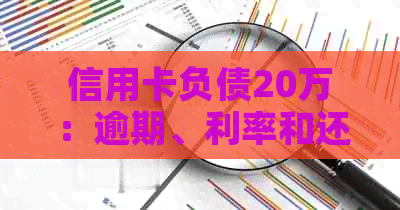 信用卡负债20万：逾期、利率和还款策略全解析