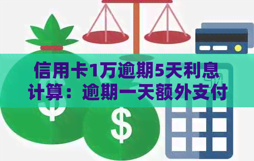 信用卡1万逾期5天利息计算：逾期一天额外支付多少