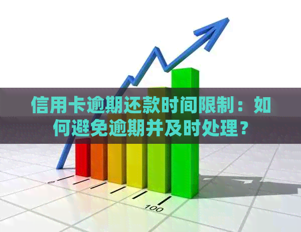 信用卡逾期还款时间限制：如何避免逾期并及时处理？