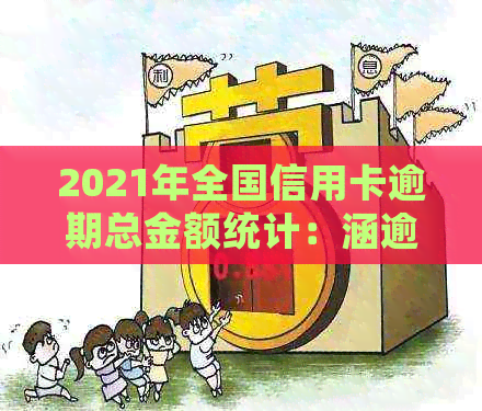 2021年全国信用卡逾期总金额统计：涵逾期金额、人数及相关数据