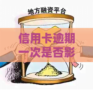 信用卡逾期一次是否影响房贷利率？如何处理？