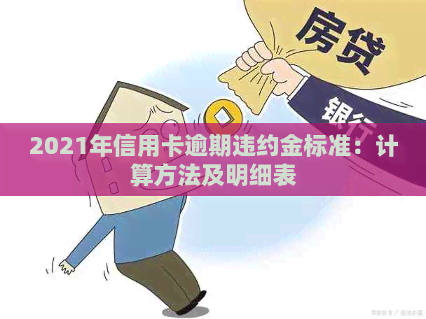 2021年信用卡逾期违约金标准：计算方法及明细表