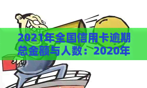 2021年全国信用卡逾期总金额与人数：2020年对比及2021年趋势