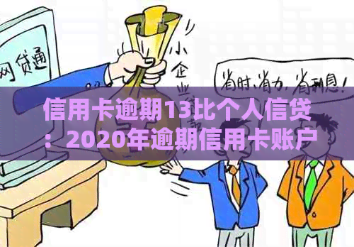 信用卡逾期13比个人信贷：2020年逾期信用卡账户对各项欠款分析