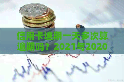 信用卡逾期一天多次算逾期吗？2021与2020年逾期一天的解决办法