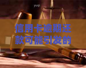 信用卡逾期还款可能引发的账务问题及其解决方案