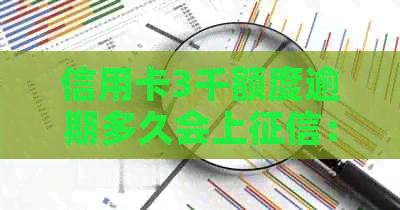 信用卡3千额度逾期多久会上：逾期一年后果及三年还款金额