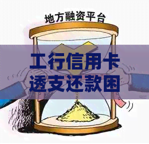 工行信用卡透支还款困难，如何规划个人财务避免逾期风险？