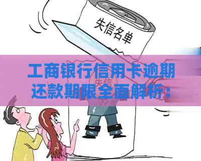 工商银行信用卡逾期还款期限全面解析：逾期多久会被记录？如何避免逾期？