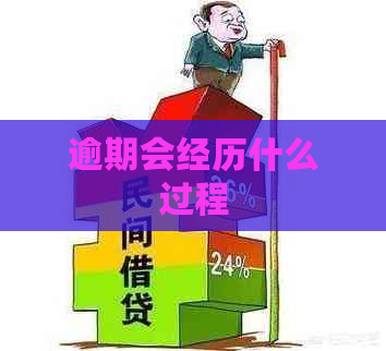 逾期会经历什么过程