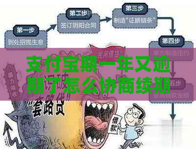 支付宝期一年又逾期了怎么协商续期