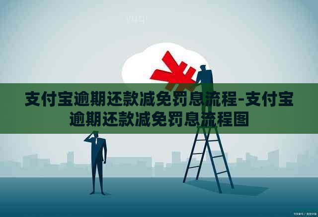 支付宝逾期还款减免罚息流程-支付宝逾期还款减免罚息流程图