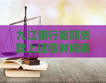 九江银行逾期贷款上时间表