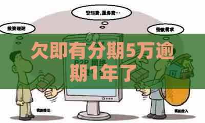 欠即有分期5万逾期1年了