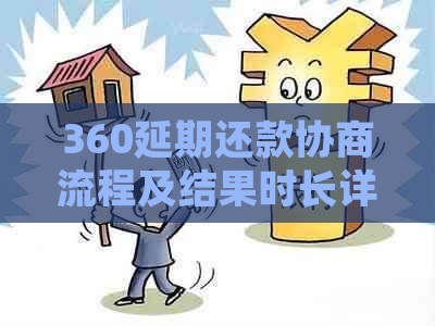 360延期还款协商流程及结果时长详解