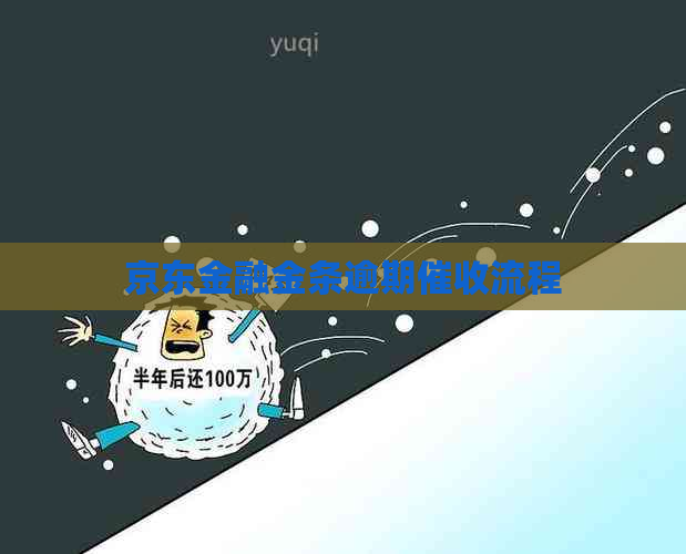 京东金融金条逾期流程