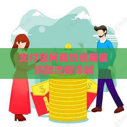 支付宝网商贷逾期催还款流程详解