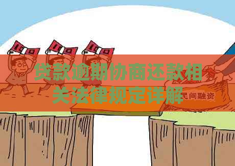 贷款逾期协商还款相关法律规定详解