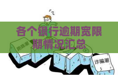 各个银行逾期宽限期情况汇总