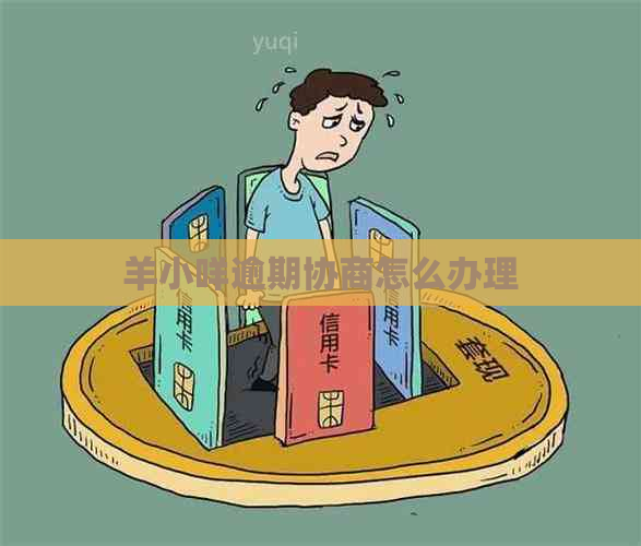 羊小咩逾期协商怎么办理